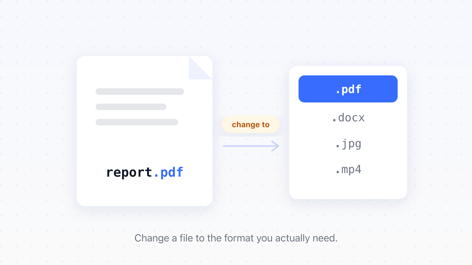A file named report, changing its format from a picker listing PDF, DOCX, JPG and MP4